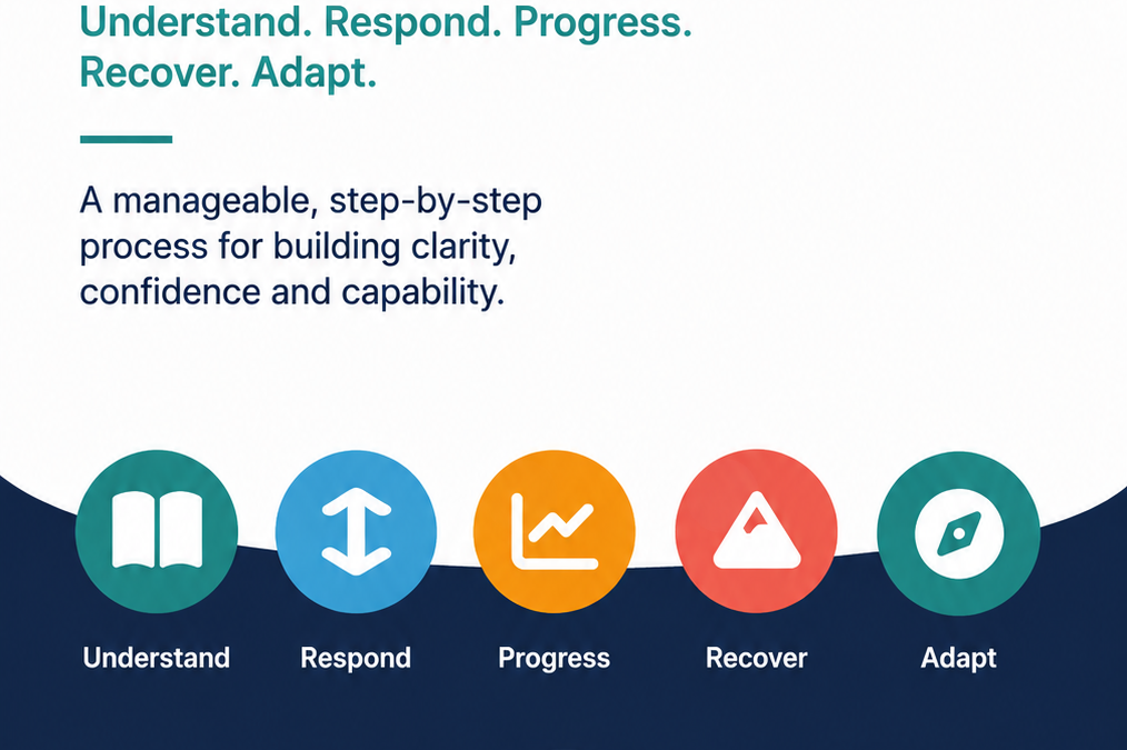 Pain Reframe: The Back Resilience Method